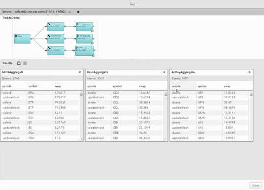 쌔스 이벤트 스트림 프로세싱 화면.